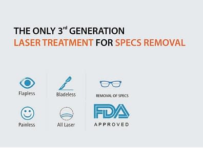 relex smile eye surgery